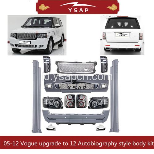 05-12 Upgrade Vogue ke Kit Gaya Autobiografi 2012